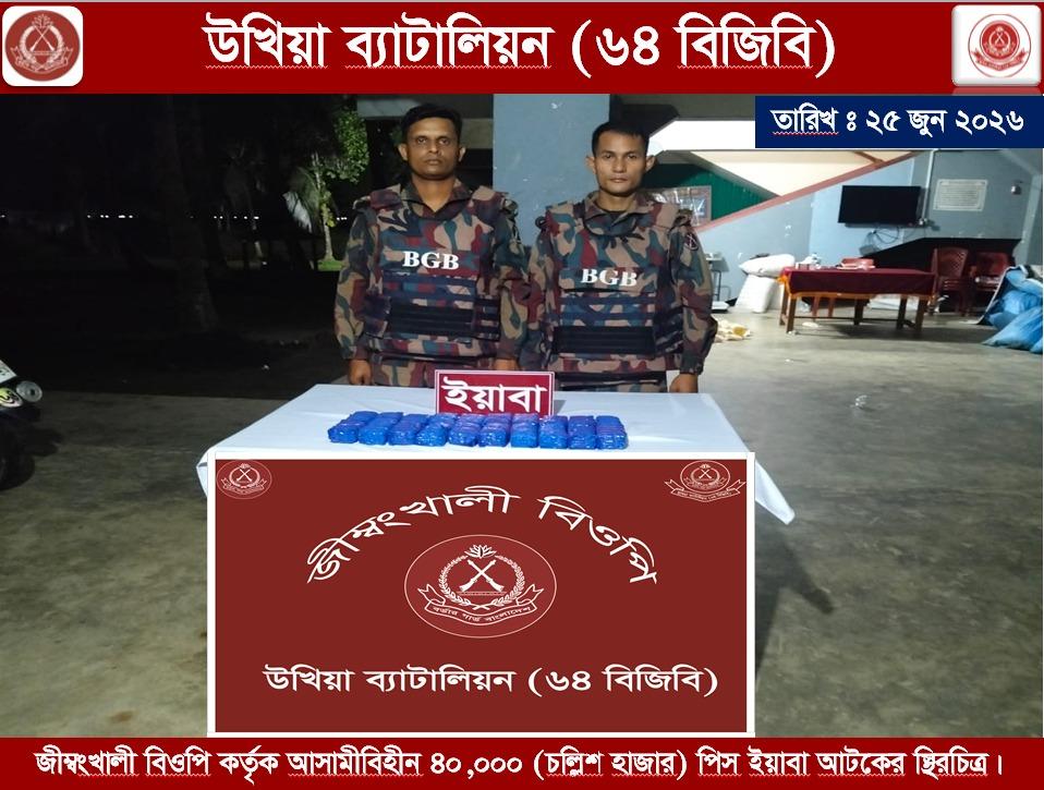 উখিয়ায় বিজিবি’র অভিযানে মালিকবিহীন ৪০,০০০ (চল্লিশ হাজার) পিস ইয়াবা উদ্ধার