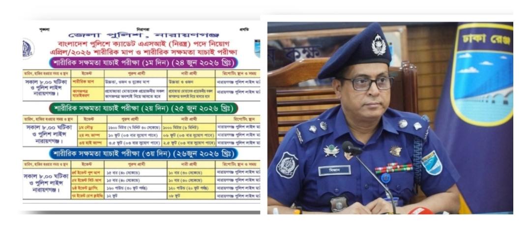 মেধা ও শৃঙ্খলাই পুলিশে নিয়োগের একমাত্র মানদণ্ড: প্রার্থীদের দালাল থেকে সতর্ক থাকার আহ্বান করেছেন এসপি মিজানুর রহমান মুন্সী